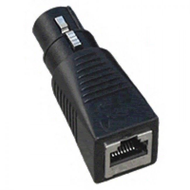 XLRJ45 - 5P Hun XLR -> RJ45 8P Hun