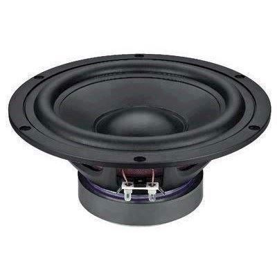 8\'\' højttaler - SPH-8M - MONACOR